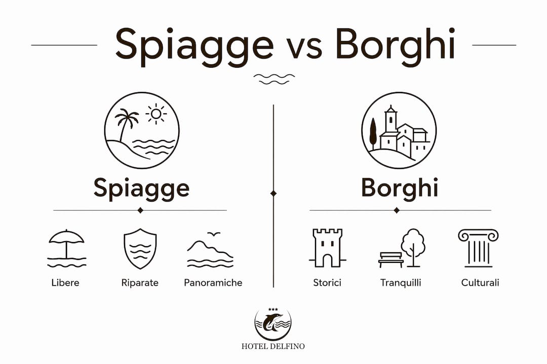 Un’infografica mette a confronto le migliori spiagge e i borghi più affascinanti da visitare a maggio.